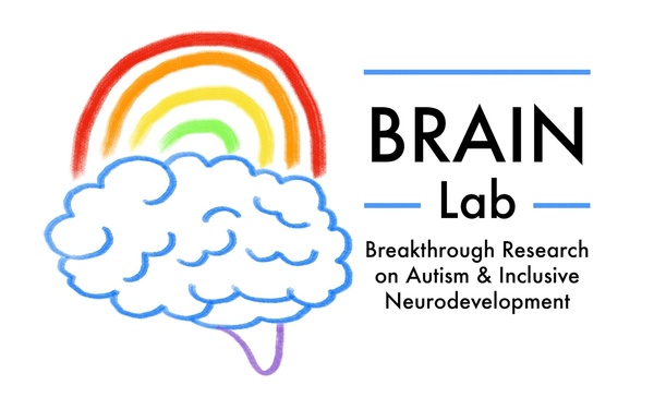 BRAIN Lab Logo