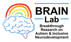 BRAIN Logo