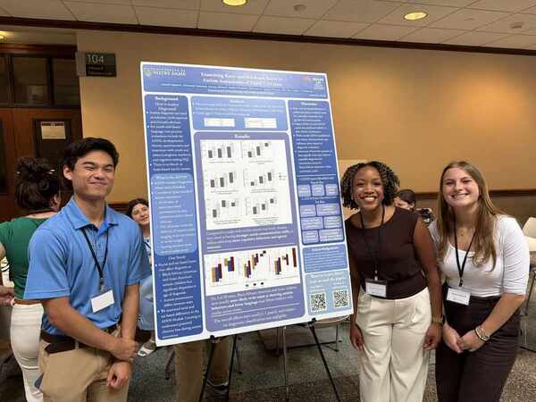 Summer RAs at Research Symposium
